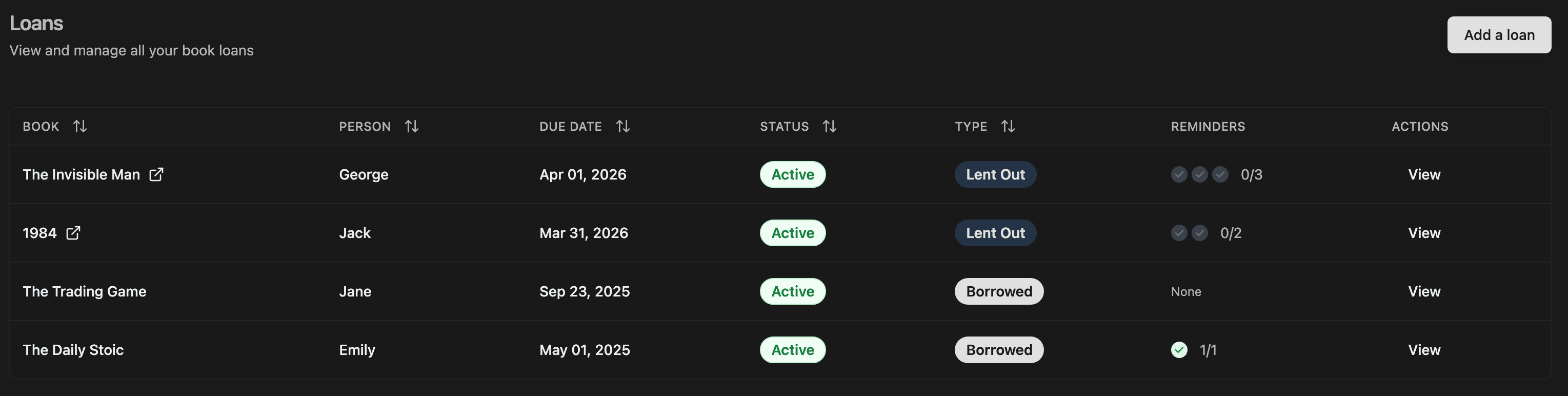 Loans & borrows with reminders