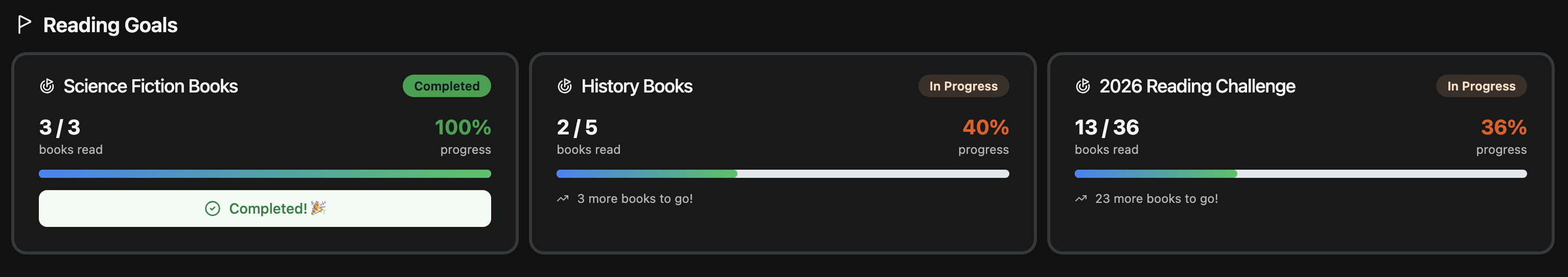 goals and tracking demo image
